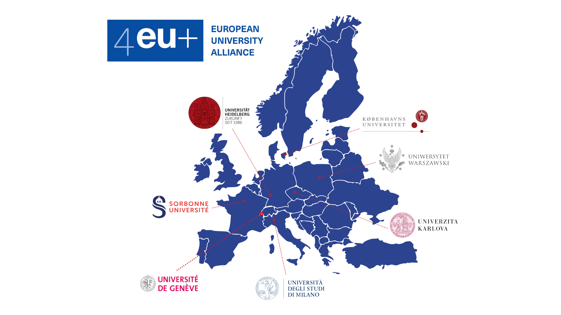 4EU+ Alliance succeeded with the follow-up project 1CORE